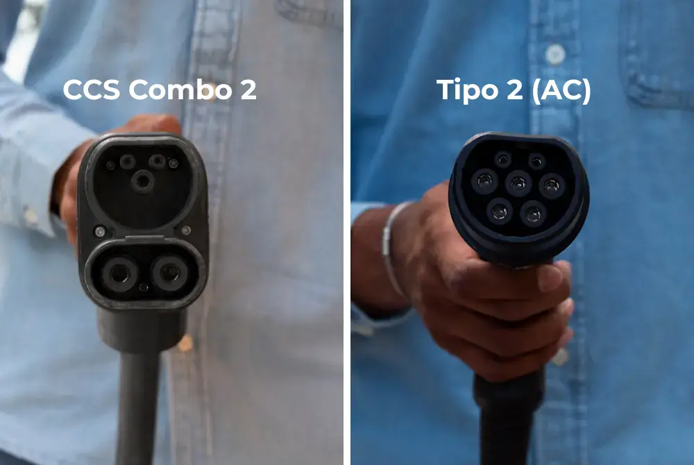imagem com carregador CCS Combo 2 e Tipo 2 de carro elétrico