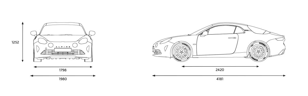 dimensões ALpine A110